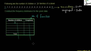 Problem 1: Construction of Continuous Frequency Table