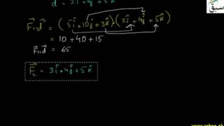 More on Properties of Scalar Product