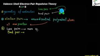 Valence Shell Electron Pair Repulsion Theory