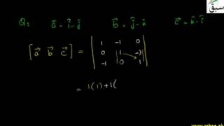 Properties of Triple Scalar Product