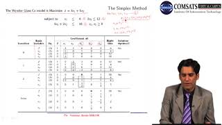 Operations Research in Hindi Urdu MTH467 LECTURE 08