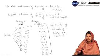 Business Mathematics in Urdu Hindi  MTH108 LECTURE 27