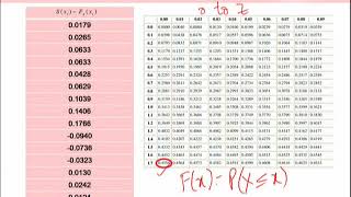 STA644_Topic172