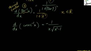 More on Derivative of Inverse Trigonometric Functions