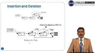 Algorithm analysis and Data Structure in Hindi Urdu LECTURE 21