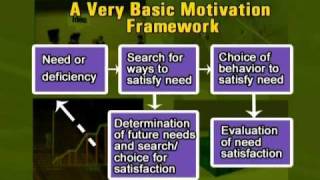 MGMT623_Lecture21