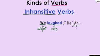 Intransitive Verb (explantion with examples)