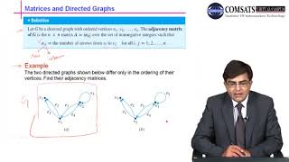 Discrete Structure in Urdu Hindi LECTURE 31