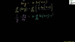 Problem1-Derivative of Logarithmic Functions