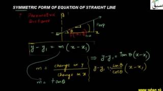 Symmetric Form of Equation of Straight Line