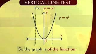 MTH202_Lecture15