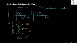 Centre-Tape Full-Wave Rectifier