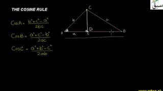 The Cosine Rule
