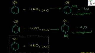 Nitration of Phenol