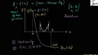 Calculating Roots of Non-Linear Equation By Regula-Falsi Method