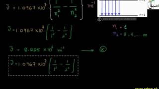 Lyman Series