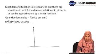 Business Mathematics in Urdu Hindi MTH108 LECTURE 11