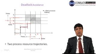 Operating system Lecture in Hindi Urdu  29