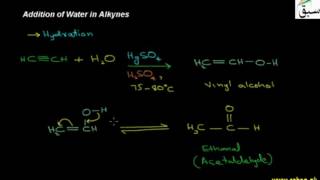 Addition of Water in Alkynes