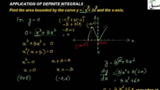 Application of Definite Integral