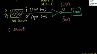 Control Systems Using Logic Gates