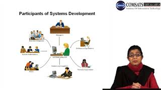 Management Information System in Hindi Urdu LECTURE 27