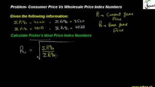 Problem- Consumer Price Vs Wholesale Price Index Numbers