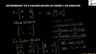 Determinant of a Sqaure Matrix of Order 3 or greater