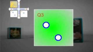 MKT625_Lecture19