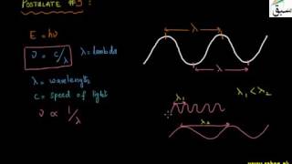 More on Planck