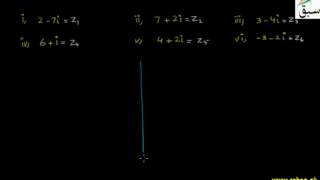 Problem-The Order Relations