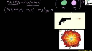 Momentum and Explosive Forces
