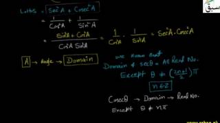 Problem1-Domain and Ranges of Trigonometric Functions and Fundamental Identities