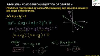 Problem1-Homogeneous Equation of Degree 