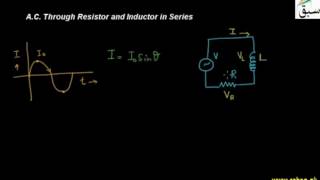 A.C. Through Resistor and Inductor in Series