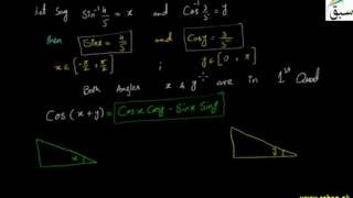 Problem5-Domains and Ranges of Principal andInverse Trigonometric Functions