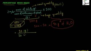 Percentage Mass/Mass