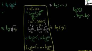 Problem 1: Power Law of Logarithm