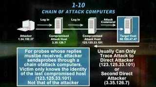 CS707_Lecture07