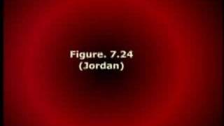 CS501_Lecture38