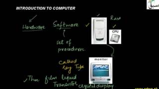 Introduction to Computer