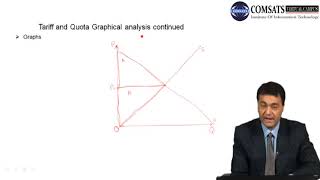 Public Policy Analysis MPA404 LECTURE 23  MP4