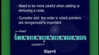 CS301_Lecture04