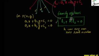 Equation of Lines Through Point of Intersecting 2 Lines