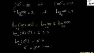Product Law of Logarithm