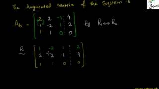 Problem-Consistency and Inconsistency of a System