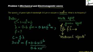 Problem 1-Mechanical and Electromagnetic waves