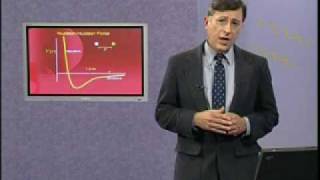 PHY101_Lecture44