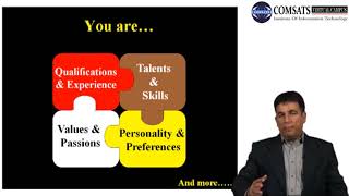 Art of Leadership and Motivation in Hindi and Urdu HRM760 LECTURE 10