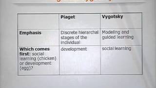 EDU101_Topic116